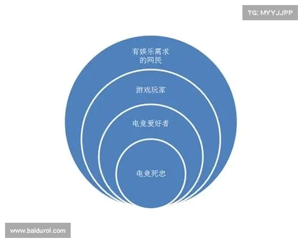 美兰赛季:赛事期间的社交媒体与粉丝互动分析 美兰赛季:赛事期间的社交媒体与粉丝互动分析